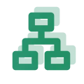 Platform Expertise
