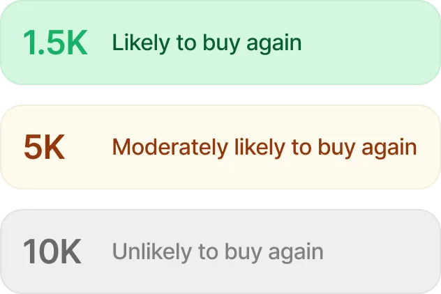 Marketing Tools Features Image 6